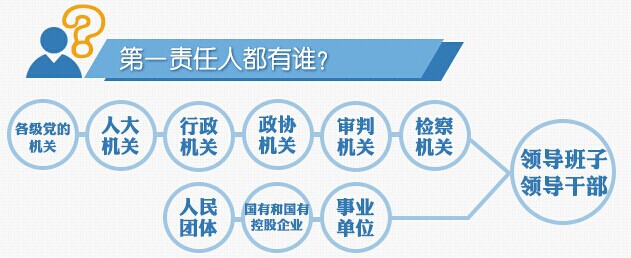 20160119171738721 旺财28官网-追求健康,你我一起成长