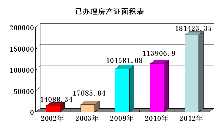 旺财28官网-追求健康,你我一起成长