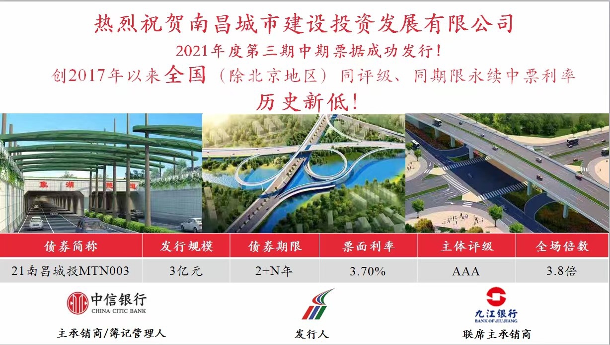 南昌城投公司成功发行永续中票，利率再创全国新低